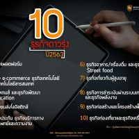 จับตามอง!! 10 ธุรกิจดาวรุ่งปี 2563 ที่น่าสนใจ