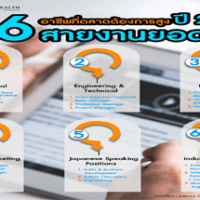 6 สายงาน-อาชีพที่ตลาดต้องการสูง ปี 64