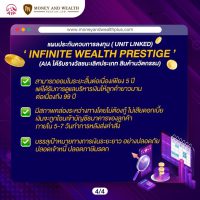 แผนประกันควบการลงทุน ( Unit Linked) ตอนที่ 4