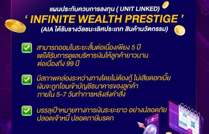 แผนประกันควบการลงทุน ( Unit Linked) ตอนที่ 4