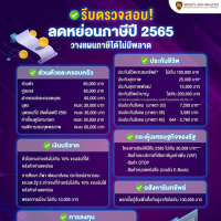 รีบตรวจสอบ! ลดหย่อนภาษีปี 2565