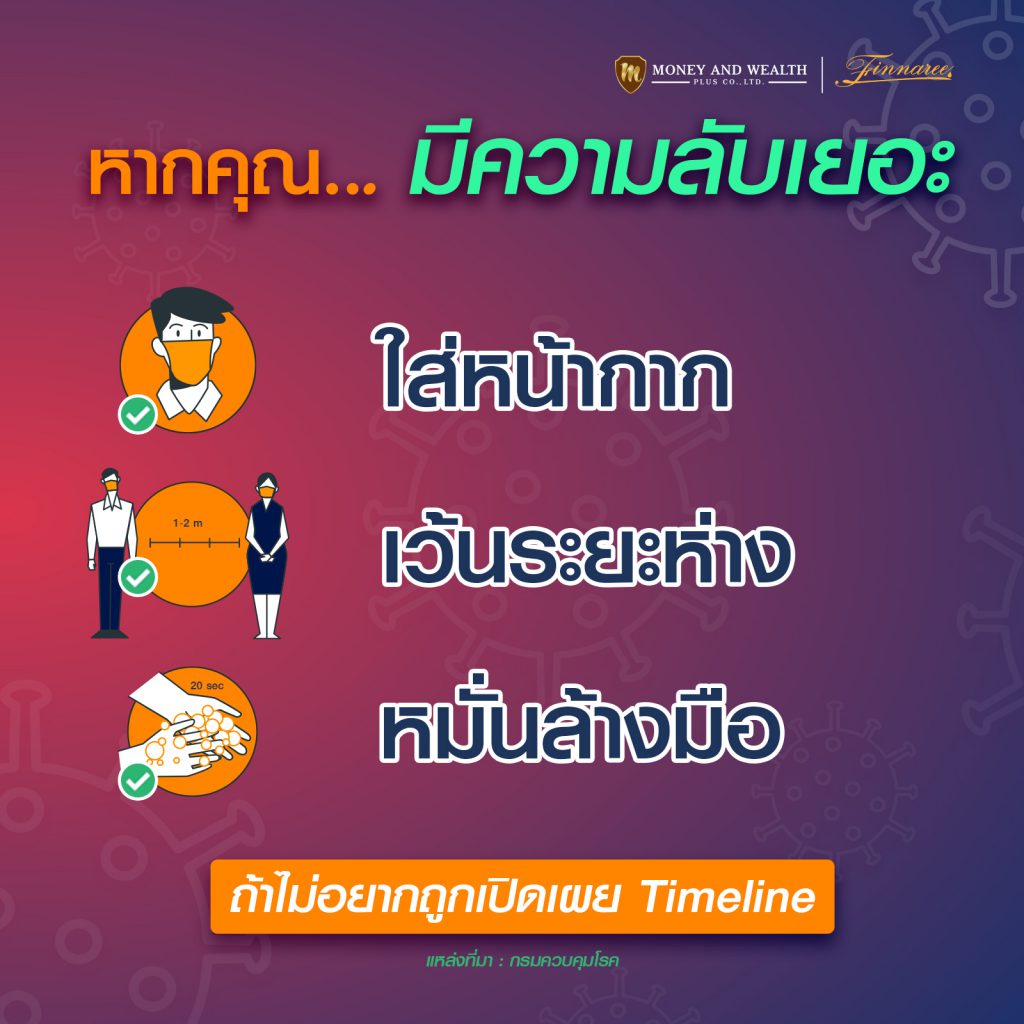 การระบาดของ covid19 รอบที่ 2