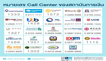 แถลงข่าวร่วม-ธปท.-และสมาคมธนาคารไทย