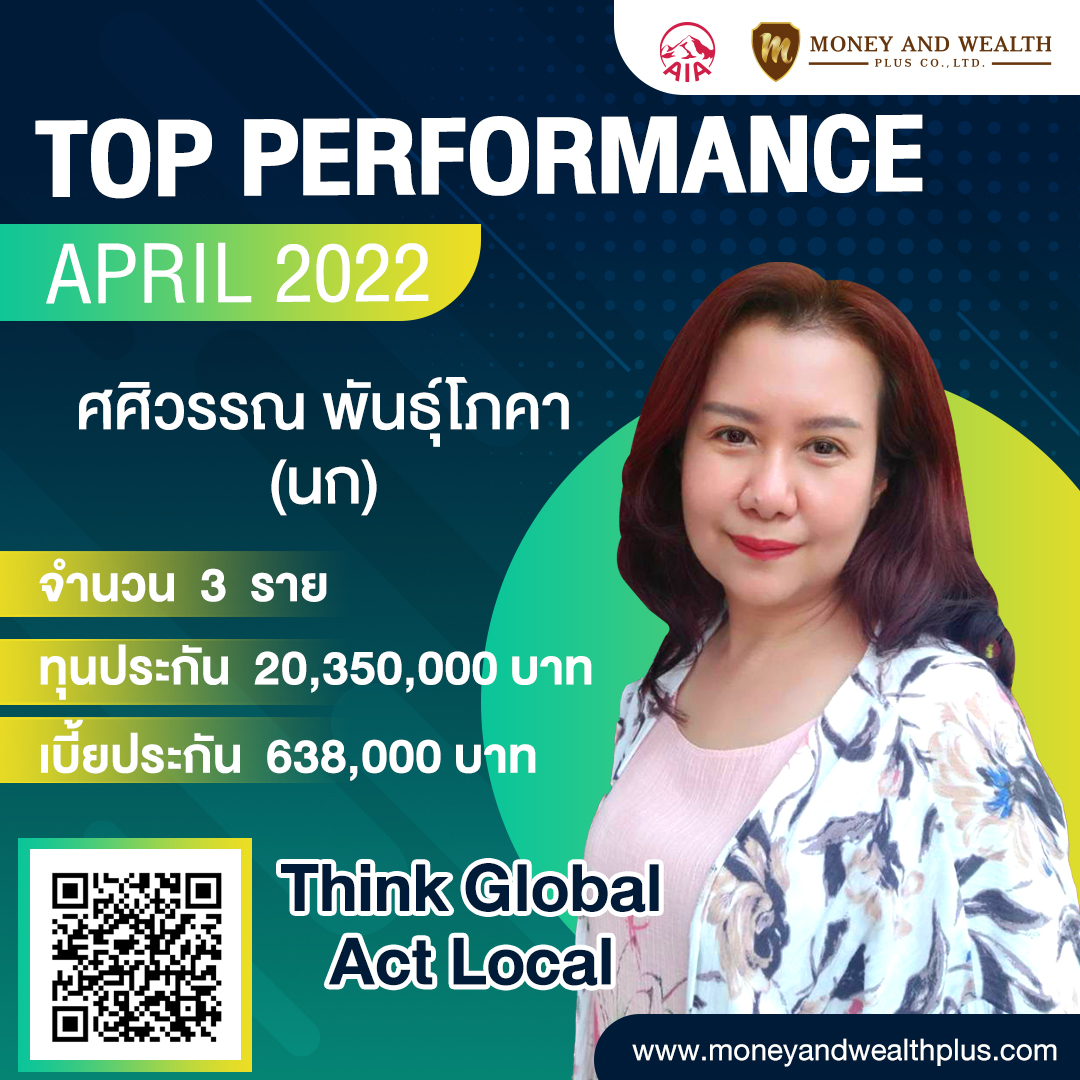 TOP PERFORMANCE APRIL 2022