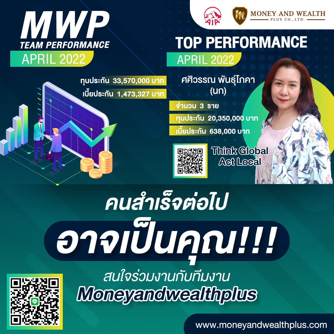 Congratulations! MWP Team & top