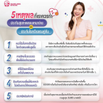 5-เหตุผลที่เราควรทำประกัน